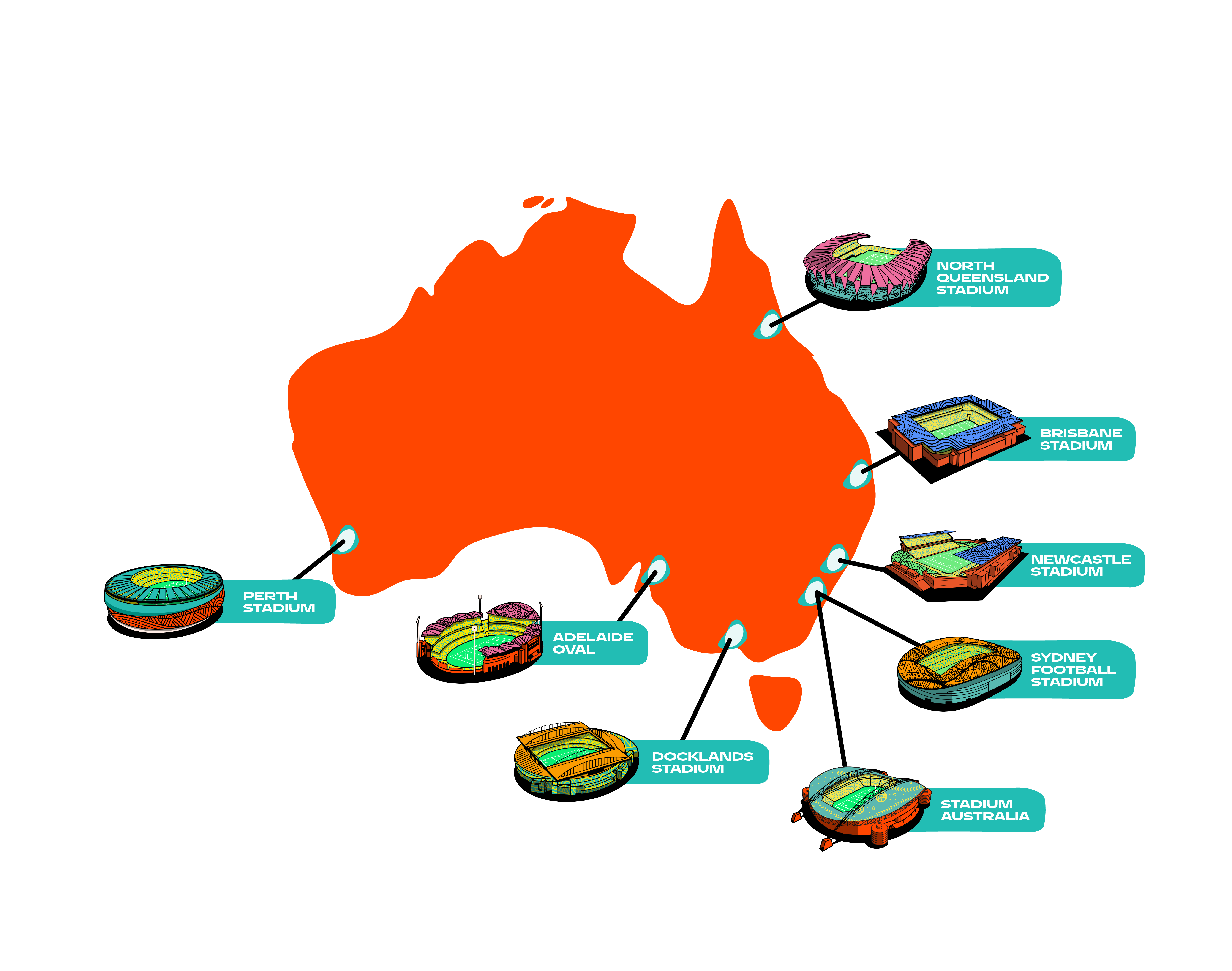 Map of Australia showing the eight Rugby World Cup 2027 stadiums